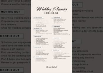 Your wedding planning checklist by Plan In Love
