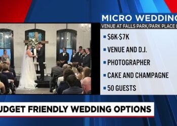 Budget friendly wedding planning