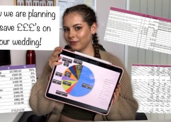 How We Are Planning Our Wedding On A £10k Budget!