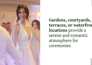 Top Features That Make Your Wedding Venue Unique | Wedding Venues in Long Island
