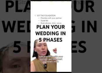 Plan your wedding with these 5 phases. #weddingplanning