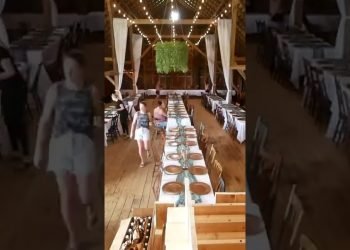 Establishing Wedding Table Layout