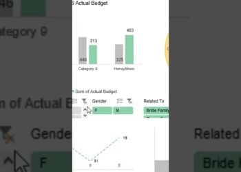 Microsoft Excel's Wedding Planning Template ???? vs. Easy Sheets Wedding Planning #shorts