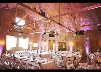 How To Plan Your Wedding Table Layout