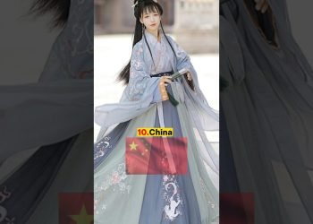 Top 10 countries with the perfect National Dress #shorts #viral