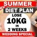 Summer Weight Loss Food regimen Plan |Wedding Food regimen Plan To Lose 10 Kg in 2 weeks |Hindi|Dr.Shikha Singh