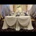 Reception Wedding Decor and Centerpieces Ideas (Dominic and Khaye's wedding)