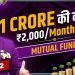 Find out how to Start Investing in Mutual Funds? Kya Hai Mutual Funds | Stock Market SIP