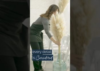 Effortless Planning, Transparent Pricing = Blissful Wedding Planning