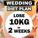 Wedding Food plan Plan To Lose 10 Kg In 2 Weeks | Bridal Food plan Plan For Weight Loss |Hindi|Dr.Shikha Singh