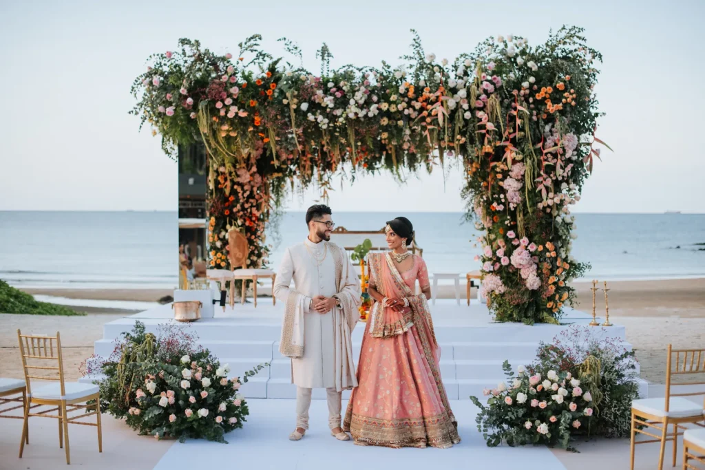 Wedding plan 360, contact, contact us