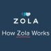 How Zola Works | Wedding Planning Made Easy | Free Wedding Web sites | Registry | Invitations + Paper
