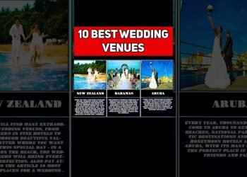 10 best wedding venues #shorts