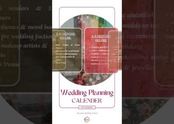 Wedding planning calendar by SYO!! #trending #wedding #indianwedding #couplegoals #weddingday