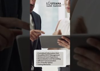 Why a Wedding Website is an Essential Tool for Planning Your Wedding