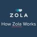How Zola Works | Easy Wedding Planning | Web sites | Registry | Invitations + Paper