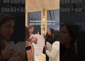 Behind The Scenes – Wedding Planning – Arab Wedding – Dubai Wedding – Taj Raj Events – St. Regis