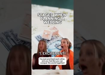 Surviving wedding planning one phase at a time! Who's been there? ????‍♀️ #weddingjourney