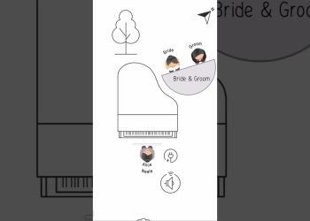 Wedding Table Seating Chart #seatingarrangement #seatingarrangements #seatingchart