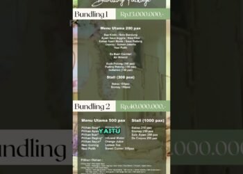 Jagarasa.id – Acara Intimate Wedding di Sentul Residence Bogor #paketweddingbogor #cateringbogor