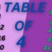 Table of 4 || Table || Learn Multiplication Table of 4 || 4×1=4|| table song || #badididi708