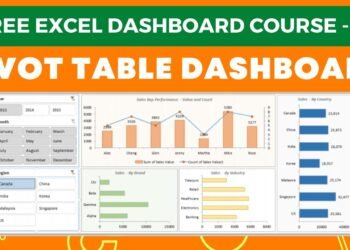 Excel Dashboard Course #21 – Making a Pivot table Dashboard with Slicers in Excel (in quarter-hour)