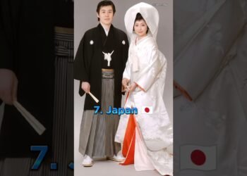 Top 10 Most Beautiful 😍 Traditional Wedding Dress From Different Countries #shorts