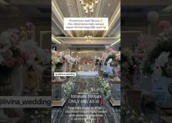 INTIMATE #wedding #trending #trendingreels #inspirasiwedding #youtubeshorts