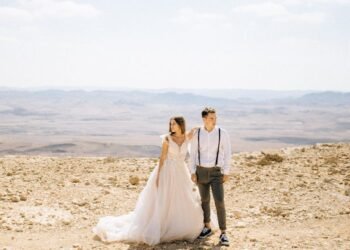 How to Pick the Best Wedding Website Builder: A Stress-Free Guide for 2025