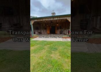 Transparent Cost Breakdown for Our Western Wedding Venue!