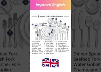 Formal Table Setting Etiquette #shorts #learningenglish