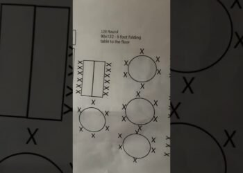 Table layout matters. It sets the tone to your events. #eventstyling #event #eventdecor #decor