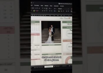 Wedding planning just got 10x easier🥹 In case you want the sheet, commend "bride" and I'll send it to u