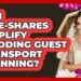 Can Ride-shares Simplify Wedding Guest Transport Planning? – Wedding Trends Now