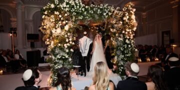 2026 Jewish Holiday Calendar: Dates to Avoid for Your Wedding