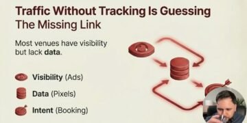 Wedding Venue Marketing System That Increased Bookings to 135+ | Full Webinar