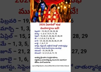 2026 Auspicious Wedding Dates | Best Muhurtham Dates in 2026 | Marriage Muhurtham List