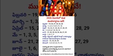 2026 Auspicious Wedding Dates | Best Muhurtham Dates in 2026 | Marriage Muhurtham List