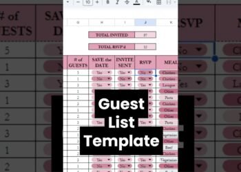 Guest List Template Google Sheet – Wedding Guest, Event Planning, Party Guests Spreadsheet Template