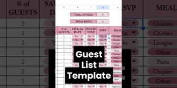 Guest List Template Google Sheet – Wedding Guest, Event Planning, Party Guests Spreadsheet Template