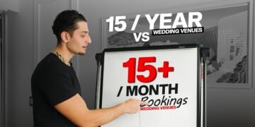 Why Some Wedding Venues Book 15 Events a 12 months And Others Book 15 a Month