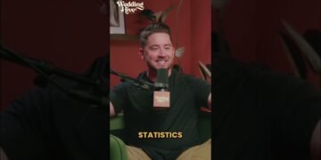 One Yr of Podcasting: Our Wedding Planning Journey! #shorts